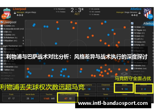 利物浦与巴萨战术对比分析：风格差异与战术执行的深度探讨