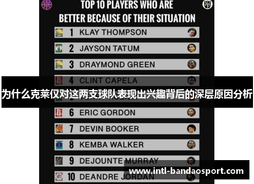 为什么克莱仅对这两支球队表现出兴趣背后的深层原因分析