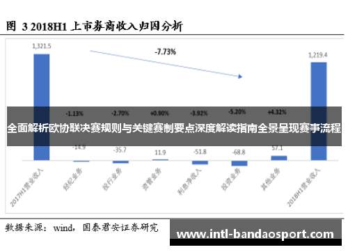 全面解析欧协联决赛规则与关键赛制要点深度解读指南全景呈现赛事流程
